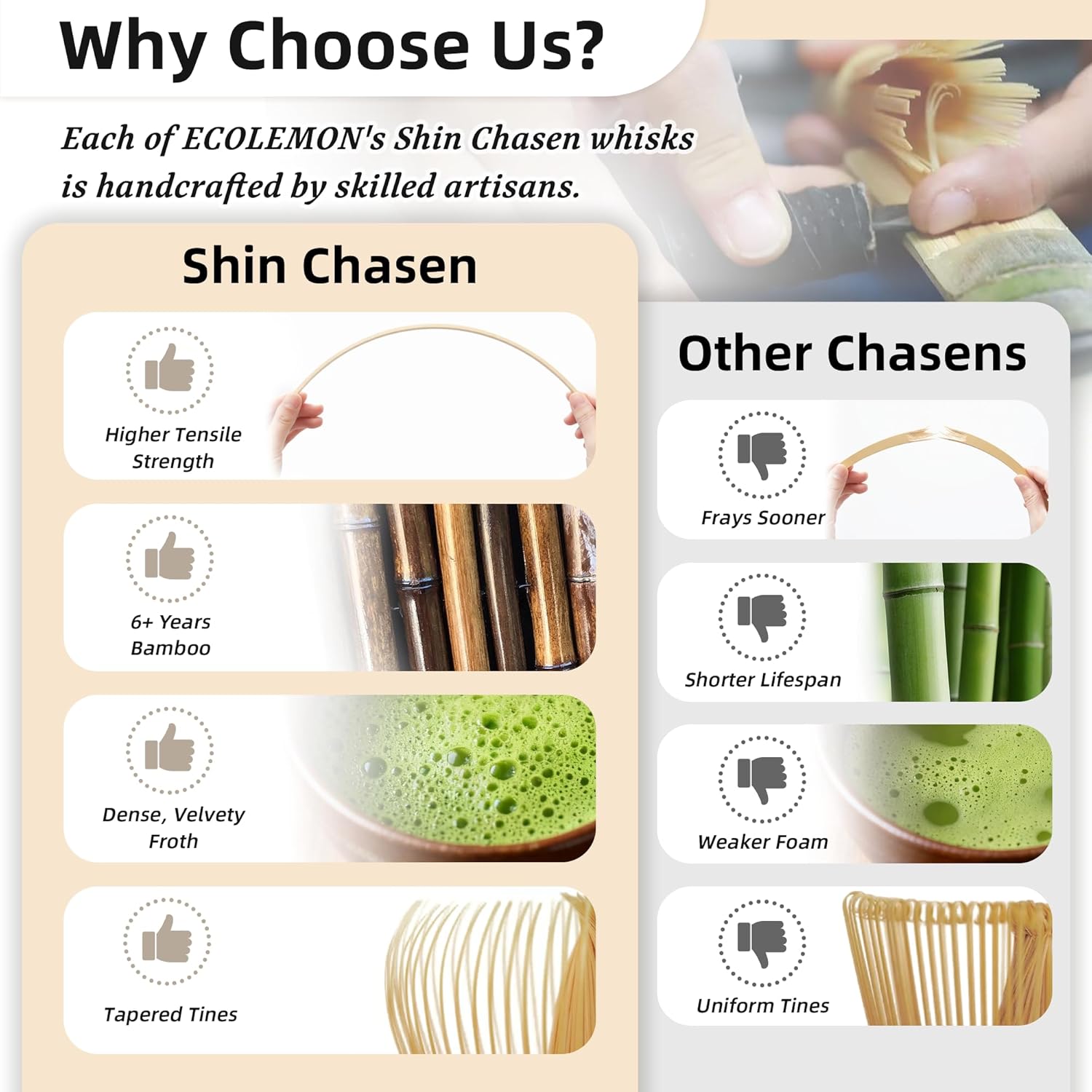 Shin Chasen Frusta Matcha in b - Bamboo Whisk Chasen recensione e prezzo